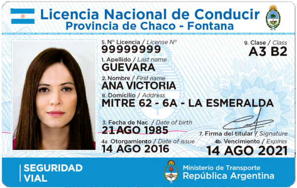 Buy Argentina Driver’s License