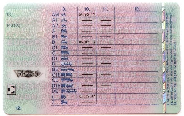Buy Fake German Driver’s license